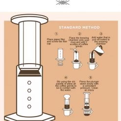 Espresso Doctor YuroPress