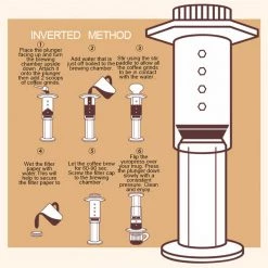 Espresso Doctor YuroPress